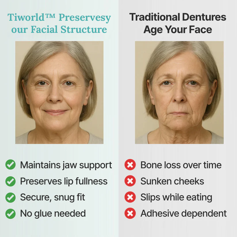 🔥Ends Today: 70% OFF! Tiworld™⏰ Custom-Fit Full Functional Dentures Make you more confident