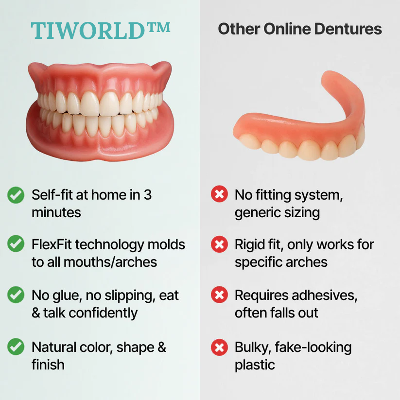 🔥Ends Today: 70% OFF! Tiworld™⏰ Custom-Fit Full Functional Dentures Make you more confident