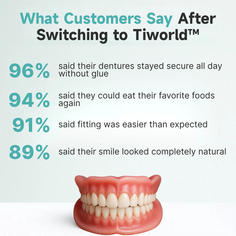 🔥Ends Today: 70% OFF! Tiworld™⏰ Custom-Fit Full Functional Dentures Make you more confident